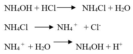 Nh3 nh4ci. Nh4oh диссоциация. Nh4oh кислота. Nh4oh реакции. Диссоциация электролитов nh4oh nh4+Oh.
