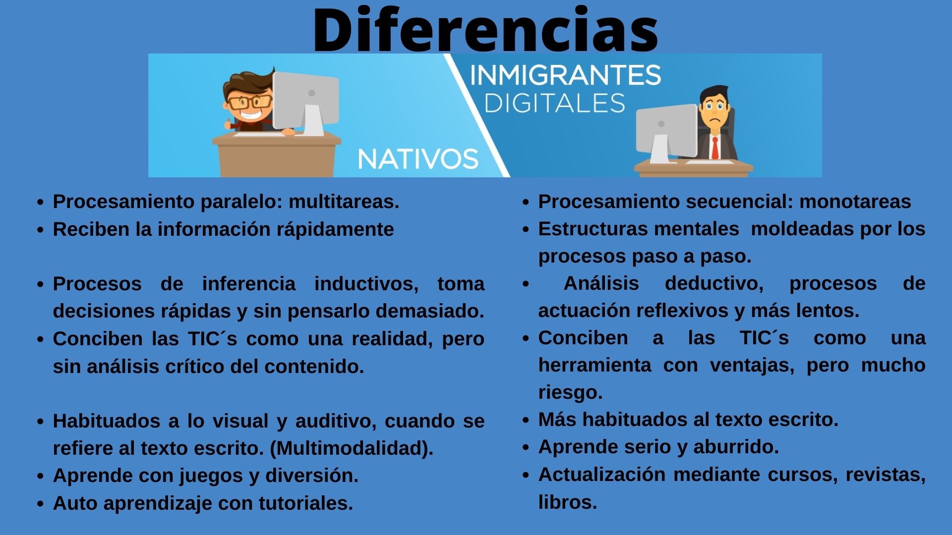 Nativos Digitales 1: Diferencia entre Nativos e Inmigrantes Digitales
