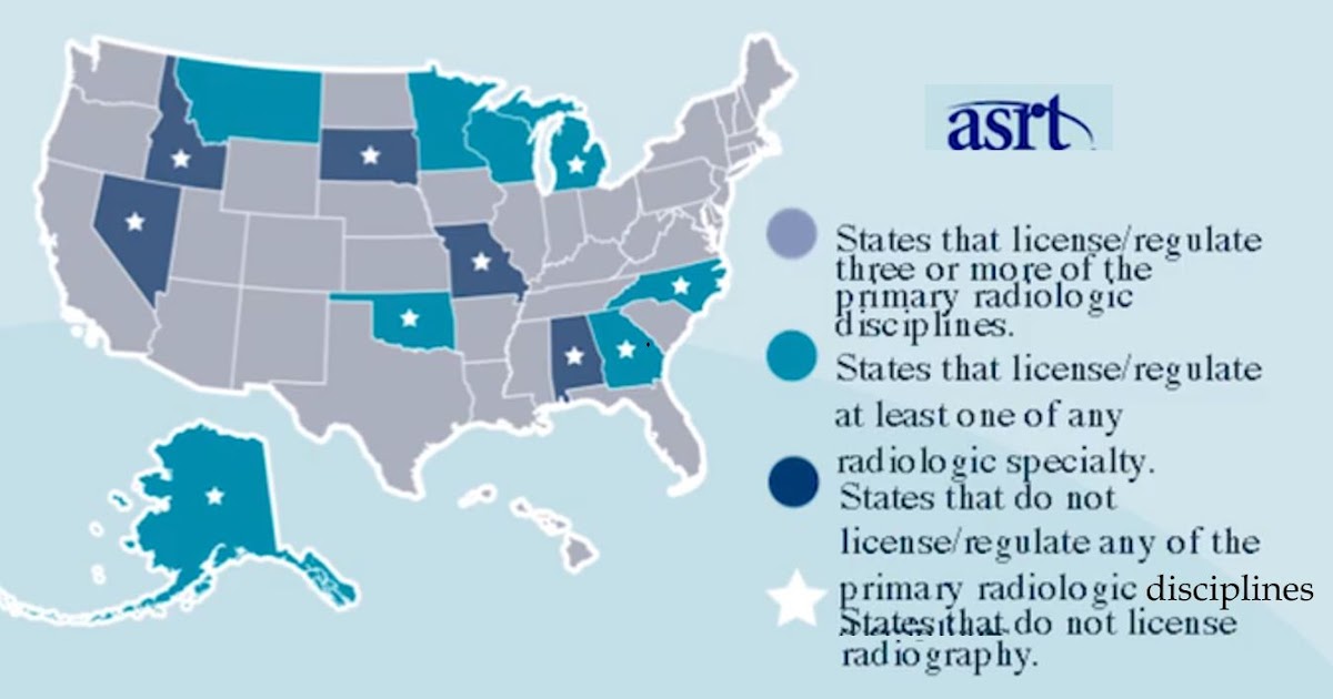 PCI Cath lab licensure