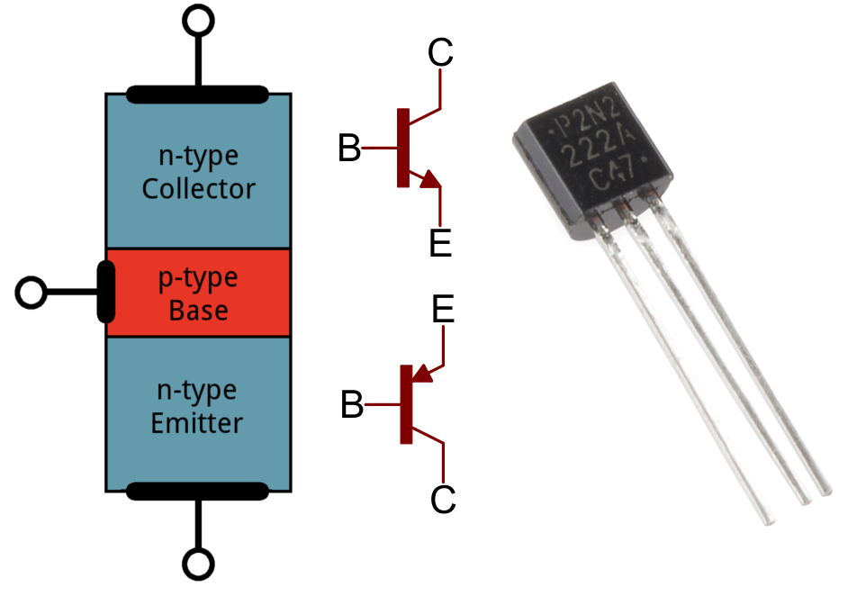 Transistor memiliki 3 pin terminal yaitu