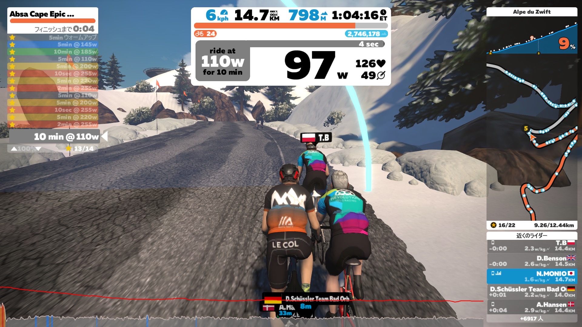 [Zwift Absa Cape Epic Workout 112] 全16回のマウンテンバイク向けワークアウトをAlpe du