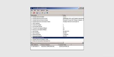 Aplikasi Hotspot terbaik Aplikasi Hotspot terbaik