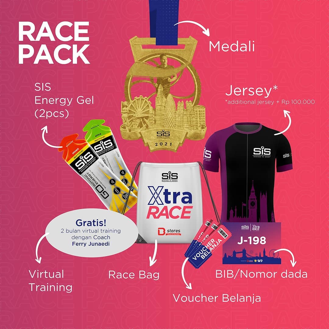 Racepack 🔍 SIS X-tra Race Virtual Edition • 2021 Racepack - SIS X-tra Race Virtual Edition • 2021
