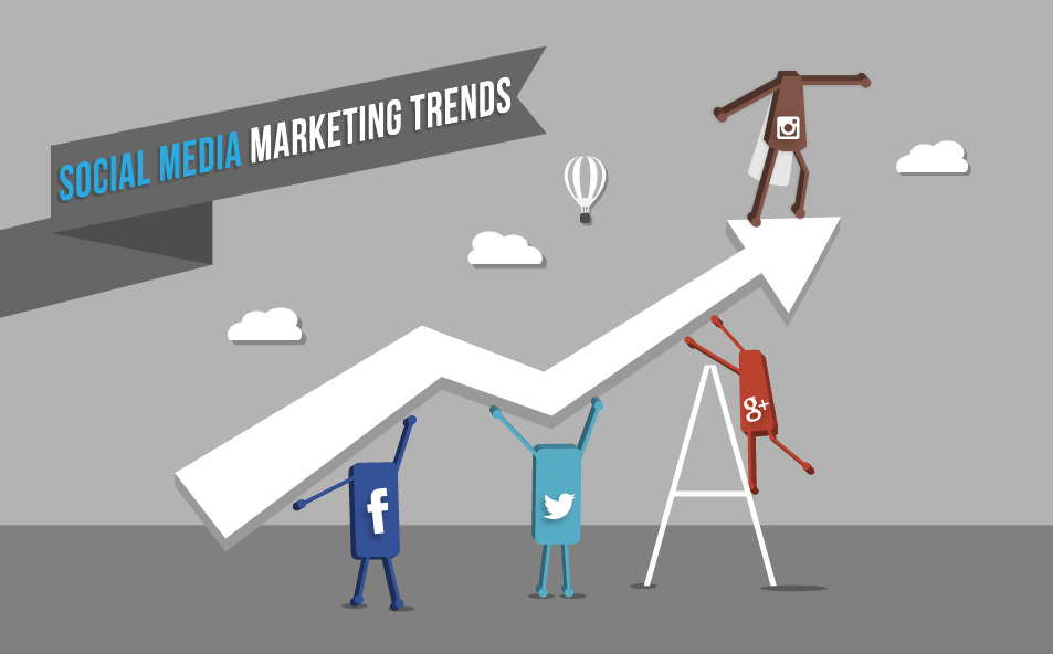 2015: Social Media Marketing Trends You Cannot Miss