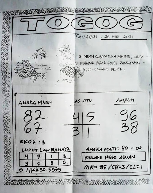 Syair Hk Rabu 26 Mei 2021 Forum Kode Syair Toto Syair Hk Rabu 26 Mei 2021 Forum Kode Syair Toto