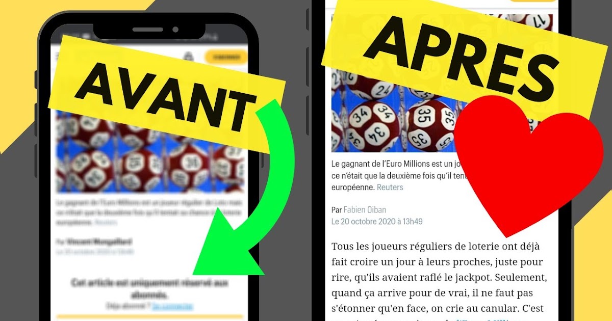 Comment Lire Les Articles Réservés Aux Abonnés www.haloule.com