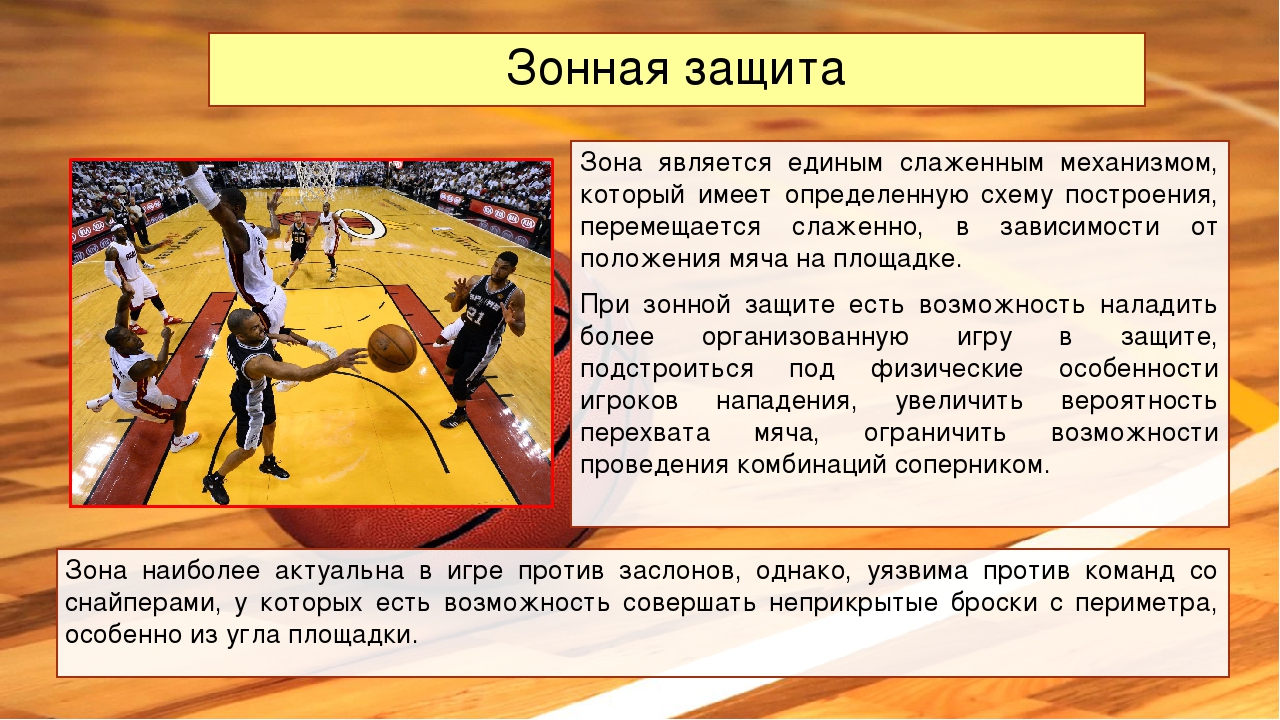 Задача нападения. Баскетбол тактика защиты 2-1-2. Баскетбол тактика защиты зонная защита. Зона защиты в баскетболе. Личная защита в баскетболе.