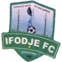 IFODJ FC DE ATAKPAM