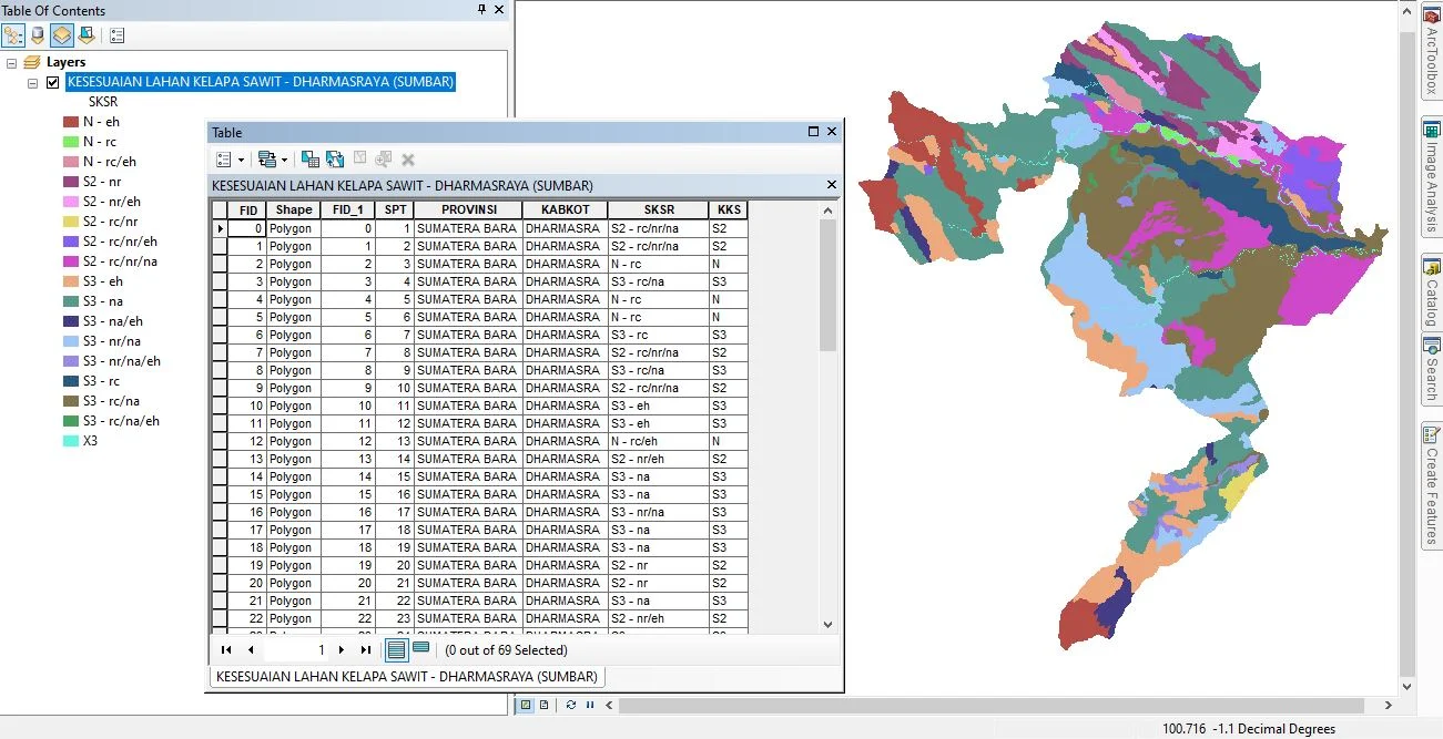 Shapefile Peta Kesesuaian Lahan untuk Pertanian Indonesia