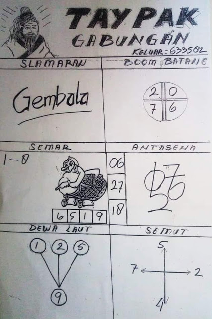 Forum Syair Hk Korantoto Hari Ini 12 Oktober 2020 Prediksikorantoto Forum Syair Hk Sgp Sydney