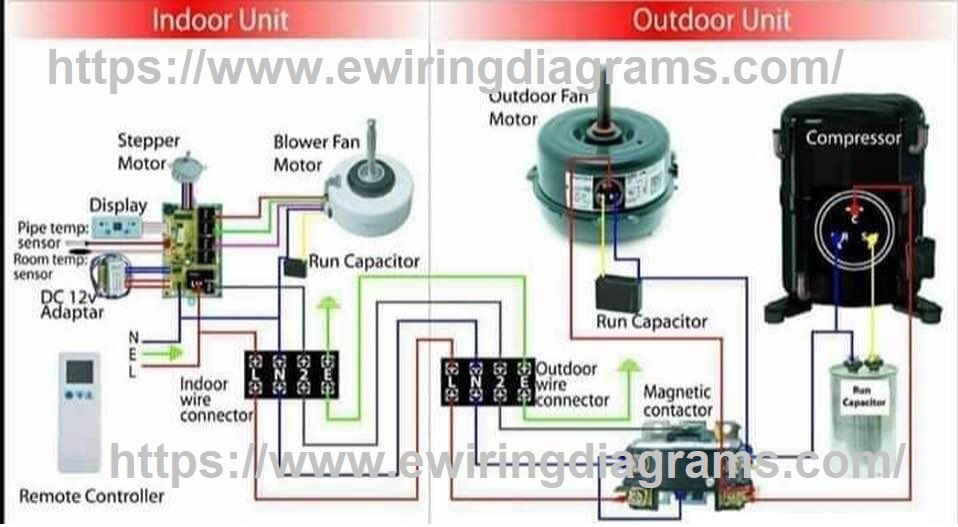 Split Ac Outdoor Contactor Wiring Diagram