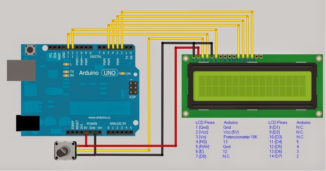 Proyectos de Electrónica Creativa (by Joe & Alex's Daddy) (Rubén García ...