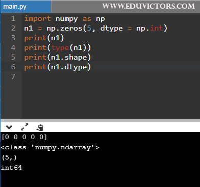 CBSE Papers, Questions, Answers, MCQ ...: CBSE Class 11 - Informatics ...