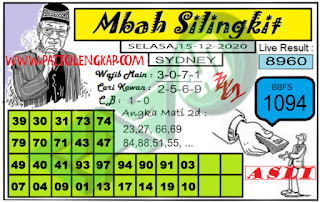 syair sydney mbah silingkit