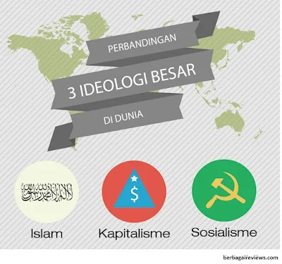 Ideologi yang berkembang di dunia - berbagaireviews.com