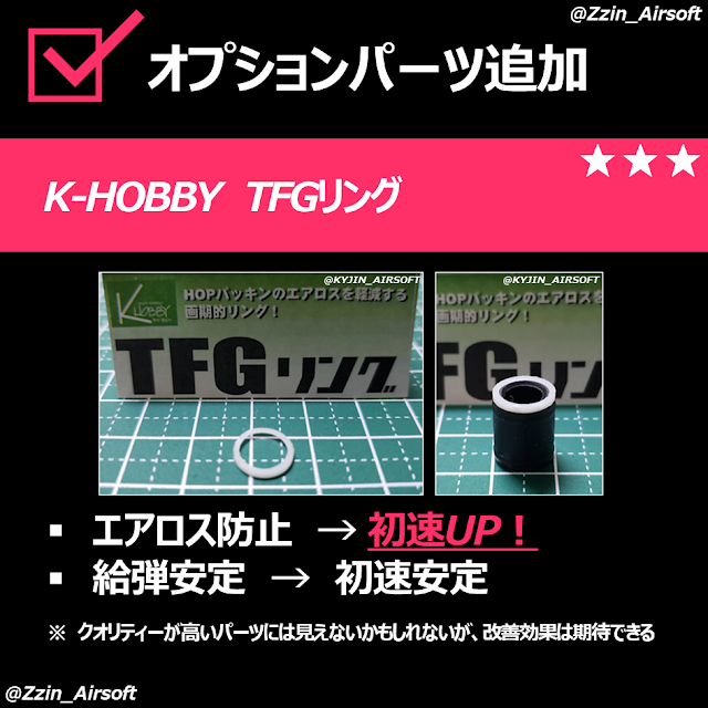 TFGリング追加