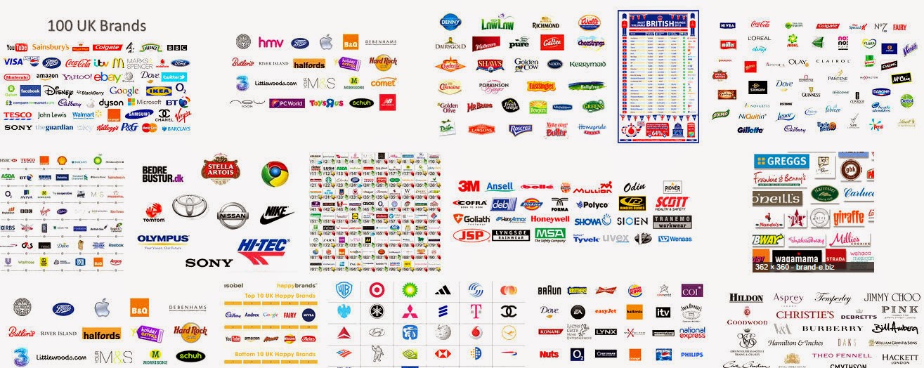  Love Story. Journey. Life in UK 2 UK Brands (part 1)