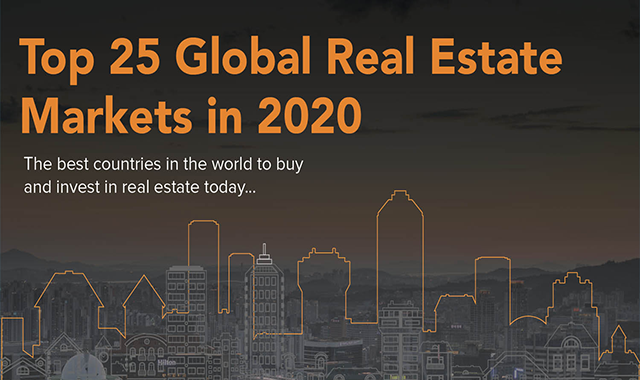 Top 25 Global Real Estate Markets in 2020 