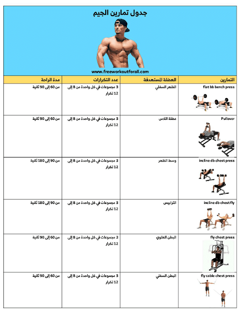 جدول تمارين تضخيم العضلات