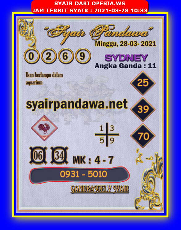 Syair Harian Sdy 28 Maret 2021 Kode Syair Sgp Hk Sd Motesia