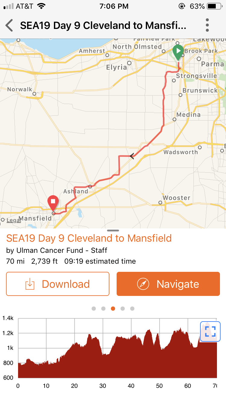 Mansfield and Columbus