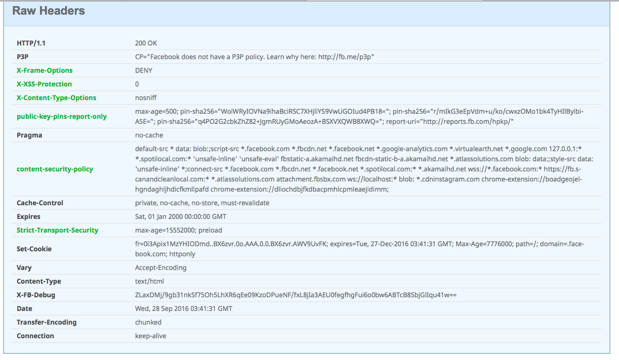 Ken Felix Security Blog website headers report cards