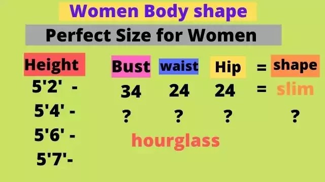 what-is-the-perfect-size-for-women-the-meaning-of-36-24-36-figures