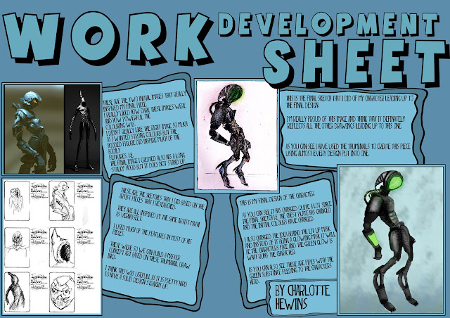 Drawing concept art for computer games.: Understand the purpose of ...