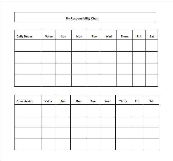 Role and Responsibilities Chart Templates