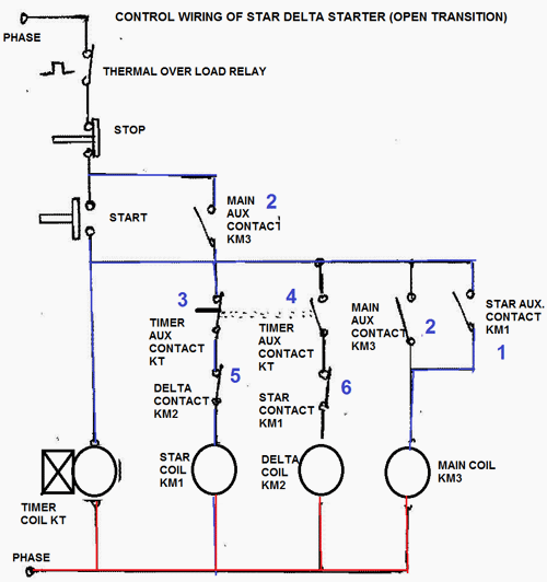 control circuit for star delta starter