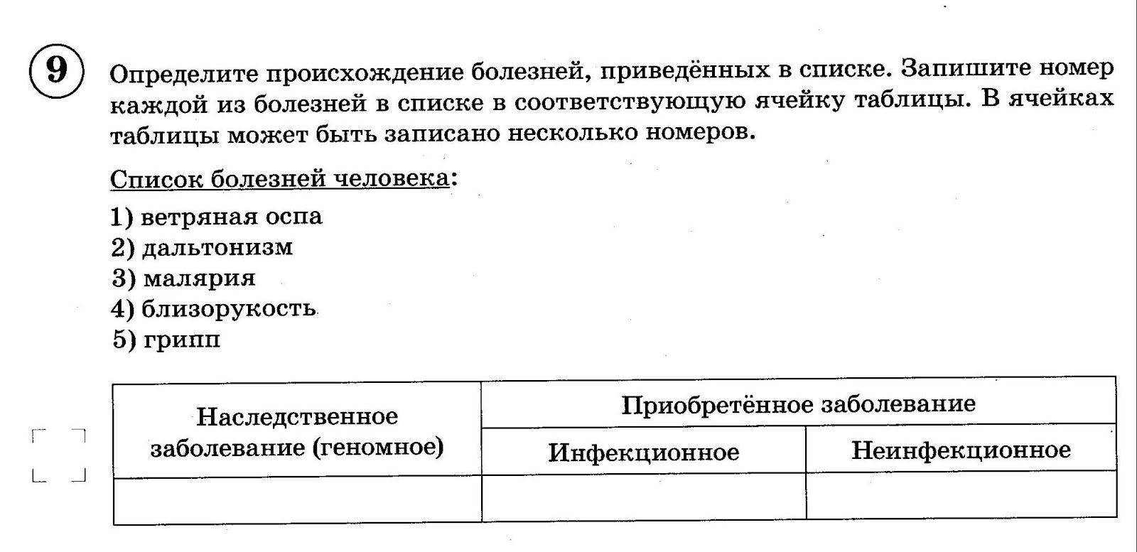 определите происхождение болезней приведенных в списке. определите происхождение болезней приведенных в списке гепатит с. определите происхождение болезней впр. функции аскорбиновой кислоты в организме. определите происхождение болезней приведенных в списке.