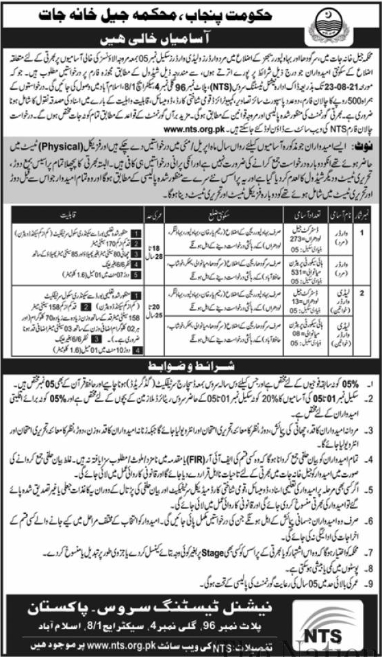 Punjab Jail Police Jobs 2021 Advertisement Punjab Jail Police Jobs 2021 Advertisement