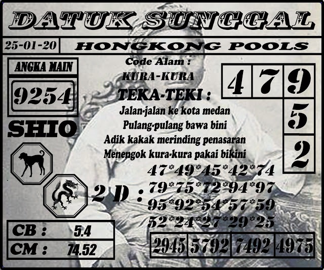Syair Togel Hongkong 25 Januari 2020 Tokosyair Com Syair Togel Hongkong 25 Januari 2020 Tokosyair Com