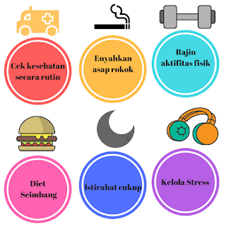 Pahami Tanda, Gejala, Resiko Diabetes Dan Cara Penanganannya, Ayo Cegah Lawan Dan Obati Pahami Tanda, Gejala, Resiko Diabetes Dan Cara Penanganannya, Ayo Cegah Lawan Dan Obati