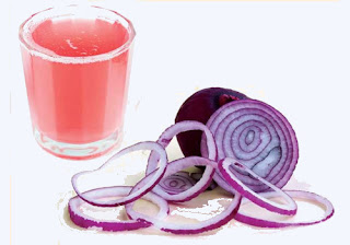  Onion Juice