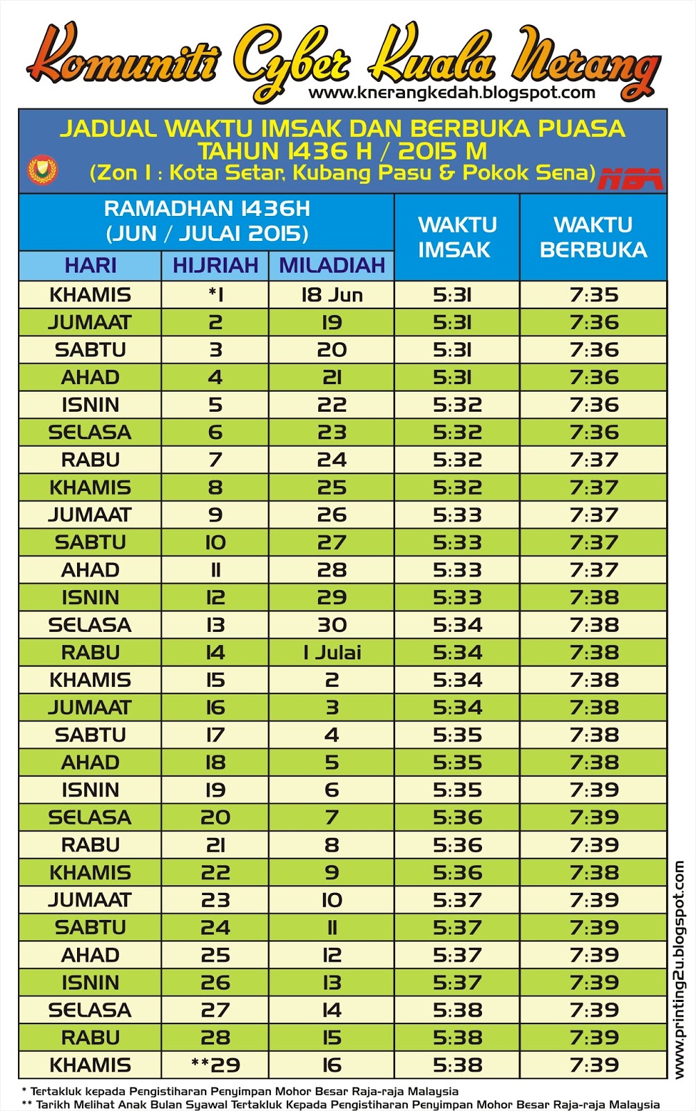 Kuala Nerang: Waktu Imsak & Berbuka Puasa Negeri Kedah Tahun 1436H / 2015M