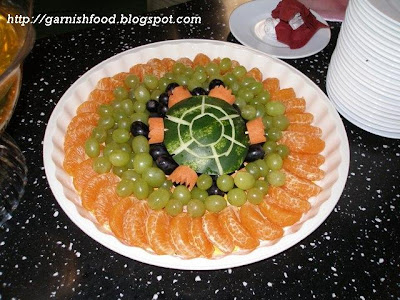 how to make turtle of watermelon