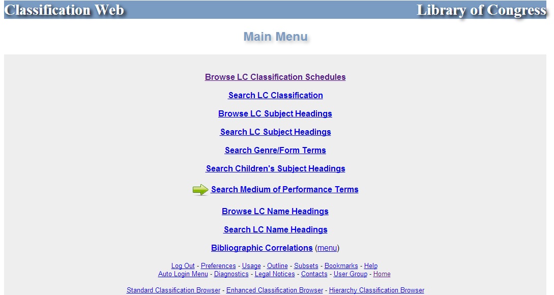 Library Of Congress System Chart