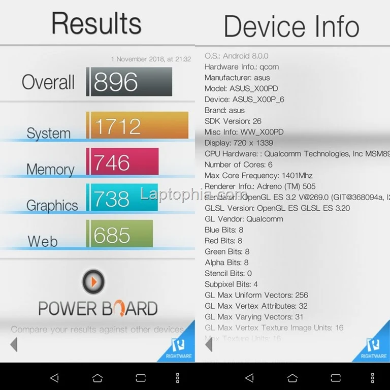 Benchmark Basemark OS II Asus Zenfone Max M1 ZB555KL