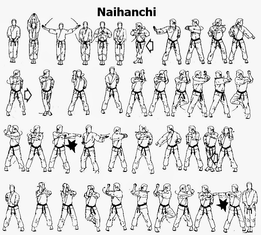 Карта санчин годзю рю видео