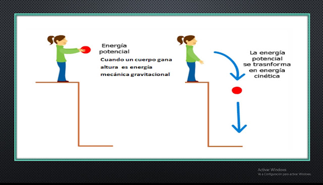 TECNOLOGÍA E INFORMÁTICA  5º ENERGÍA MECÁNICA