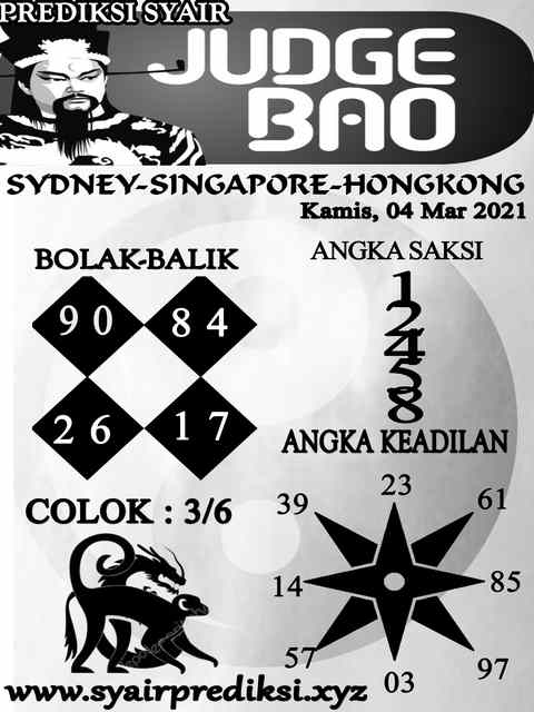 sydney