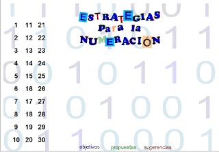 ESTRATEGIAS DE NUMERACIÓN.