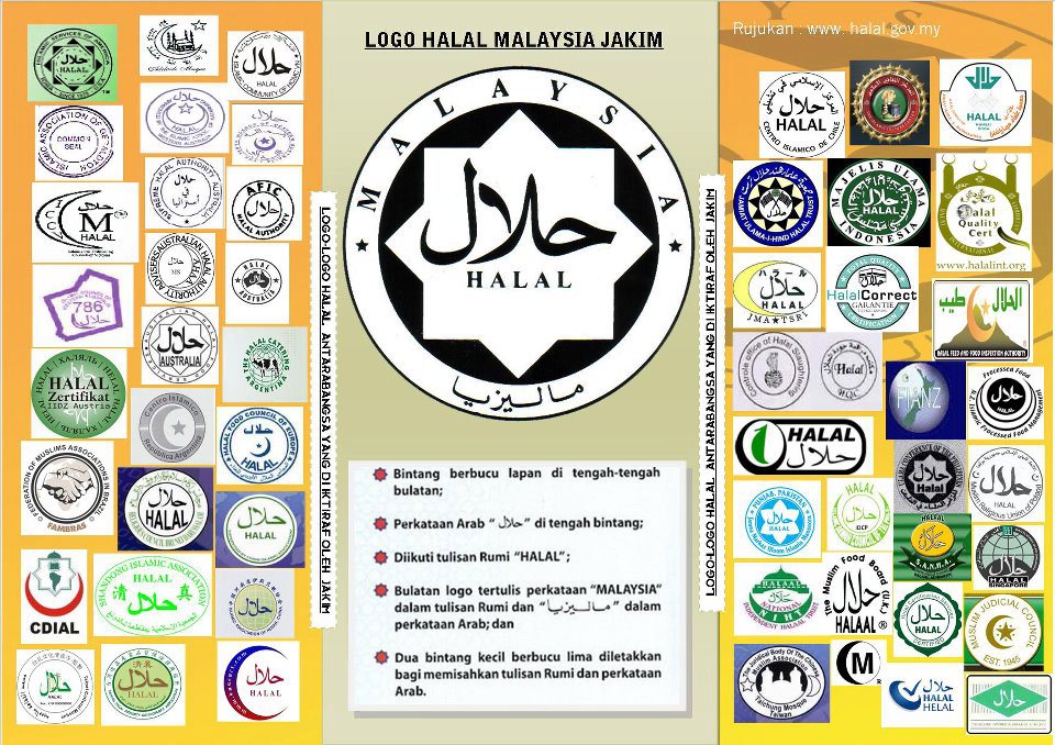 Халяль отличие. Халяль jakim. Халал лого. Малайзия Халяль. Халал харам логотип.