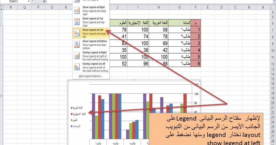 الدرس 25 الرسم البيانى Charts الجزء الثاني فى الاكسل Excel مدرسة الويب Web School