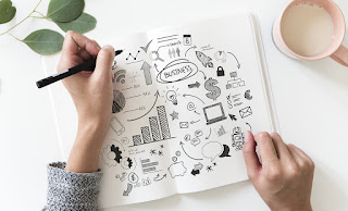 Significance of branding for small business Important of branding for small business