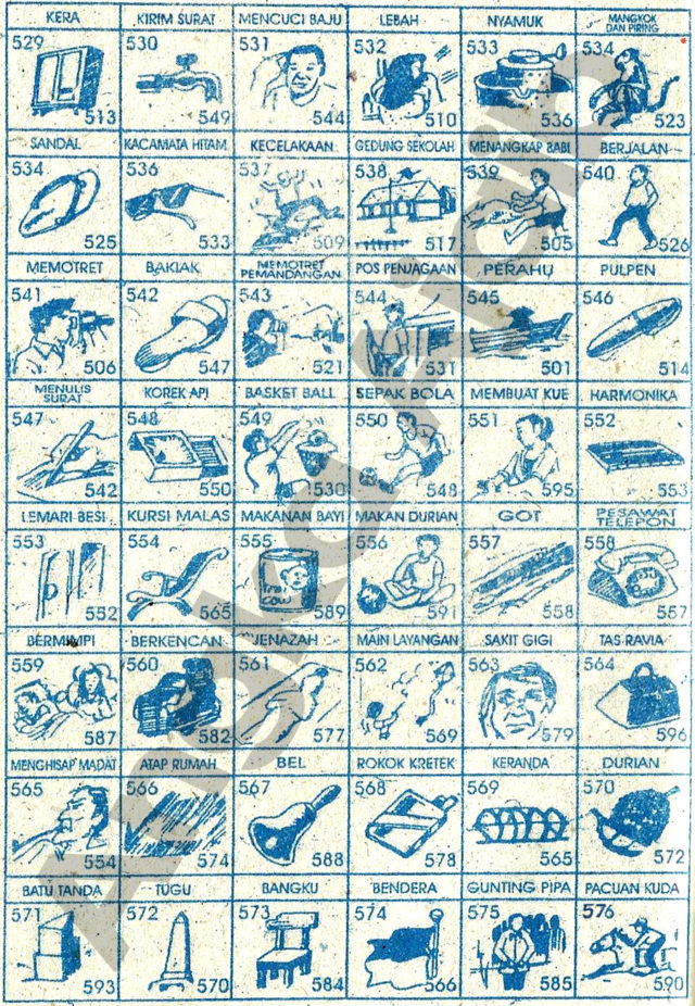 Tafsir Mimpi 3 Angka Bergambar Tafsir Mimpi 3 Angka Bergambar