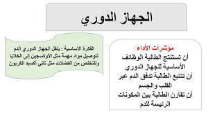 ملخص الجهاز الدوري علوم ملخص الجهاز الدوري علوم