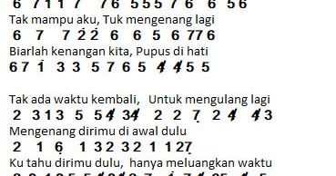 Not Angka Lagu Menepi Ngatmombilung Dunia Not Angka