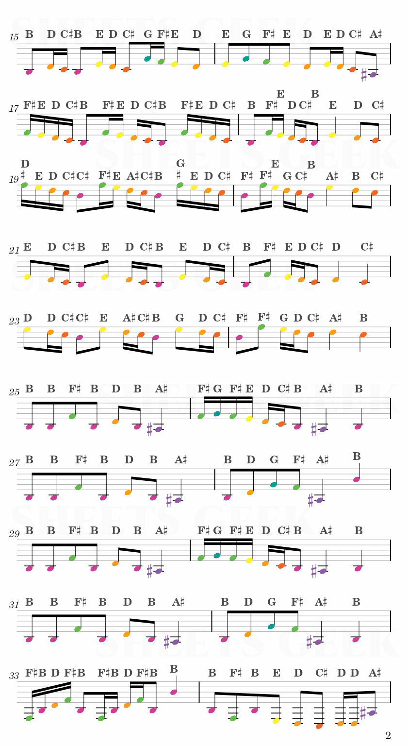 Ugh - Friday Night Funkin' Easy Sheet Music Free for piano, keyboard, flute, violin, sax, cello page 2